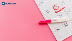 Track Your Ovulating Days