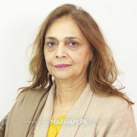 Dr. Faiza Malik