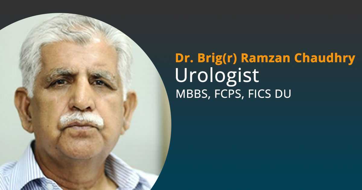 Best Urologists in Lahore