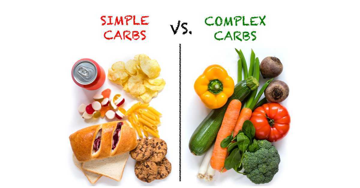 Are Carbs Bad for Weight Loss