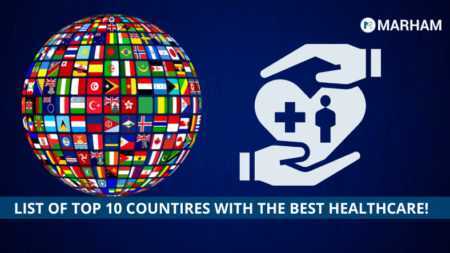 Countries with the Best Healthcare Systems
