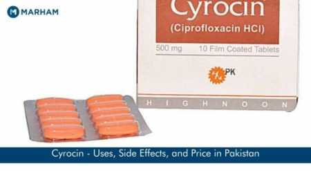 Cyrocin- Uses, Side Effects, Price in Pakistan