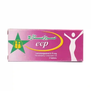 Emergency Contraceptive Pill (ECP)