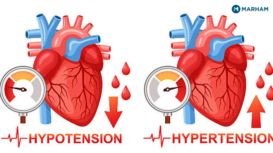 What Do the Numbers Mean? Normal Blood Pressure Range Explained