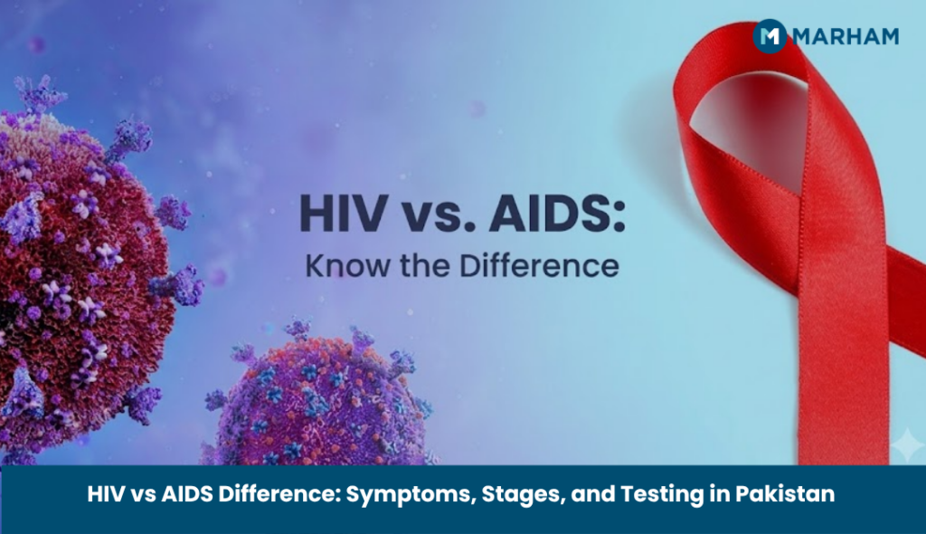 HIV vs AIDS Difference: Symptoms, Stages, and Testing in Pakistan