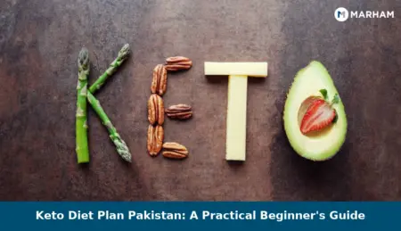 Keto Diet Plan Pakistan: A Practical Beginner’s Guide Keto Diet Plan Pakistan: A Practical Beginner's Guide